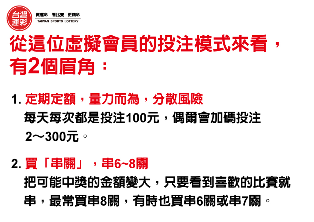 運彩會員申請｜他「定期定額」投注100元 抱回11萬獎金｜仁贏運動彩券