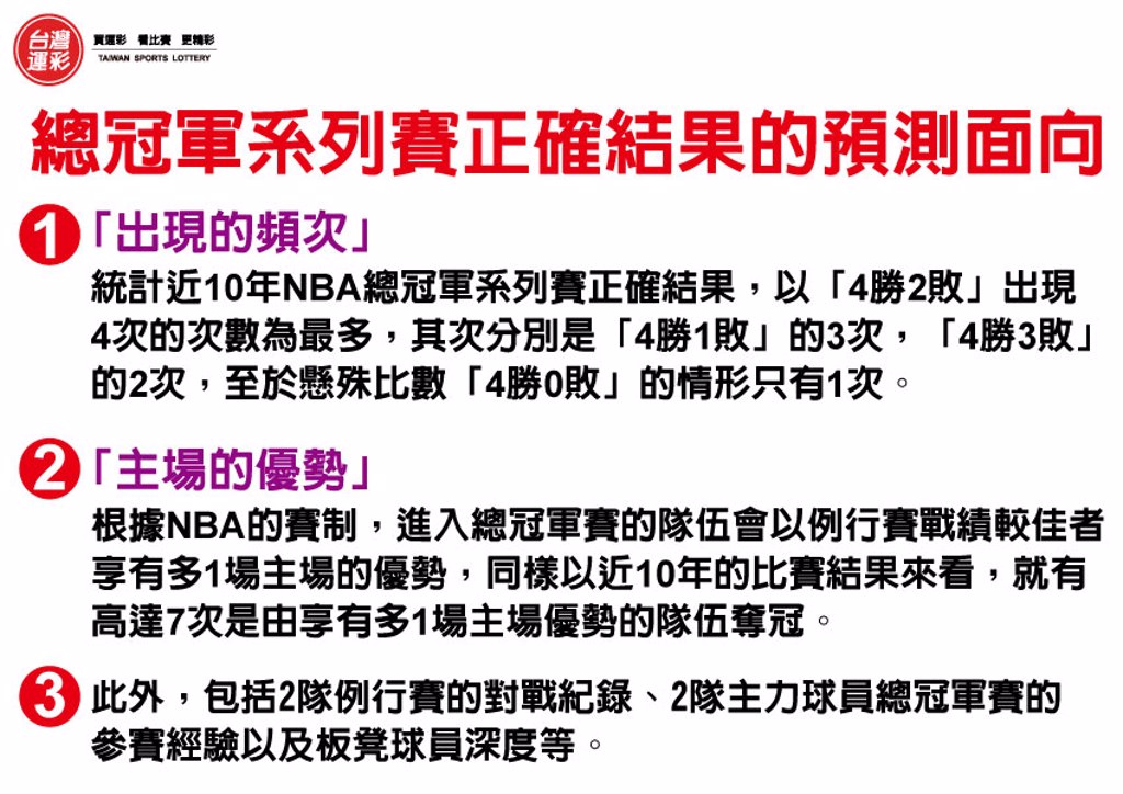 台灣運彩網路會員|《時來運轉》NBA東西區冠軍出爐!7戰4勝總冠軍戰登場|仁贏運動彩券